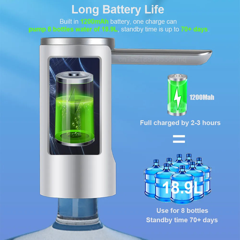 Electric Water Gallon Bottle Pump